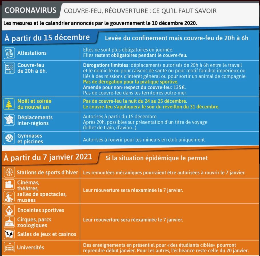 Nouvelles règles.jpg