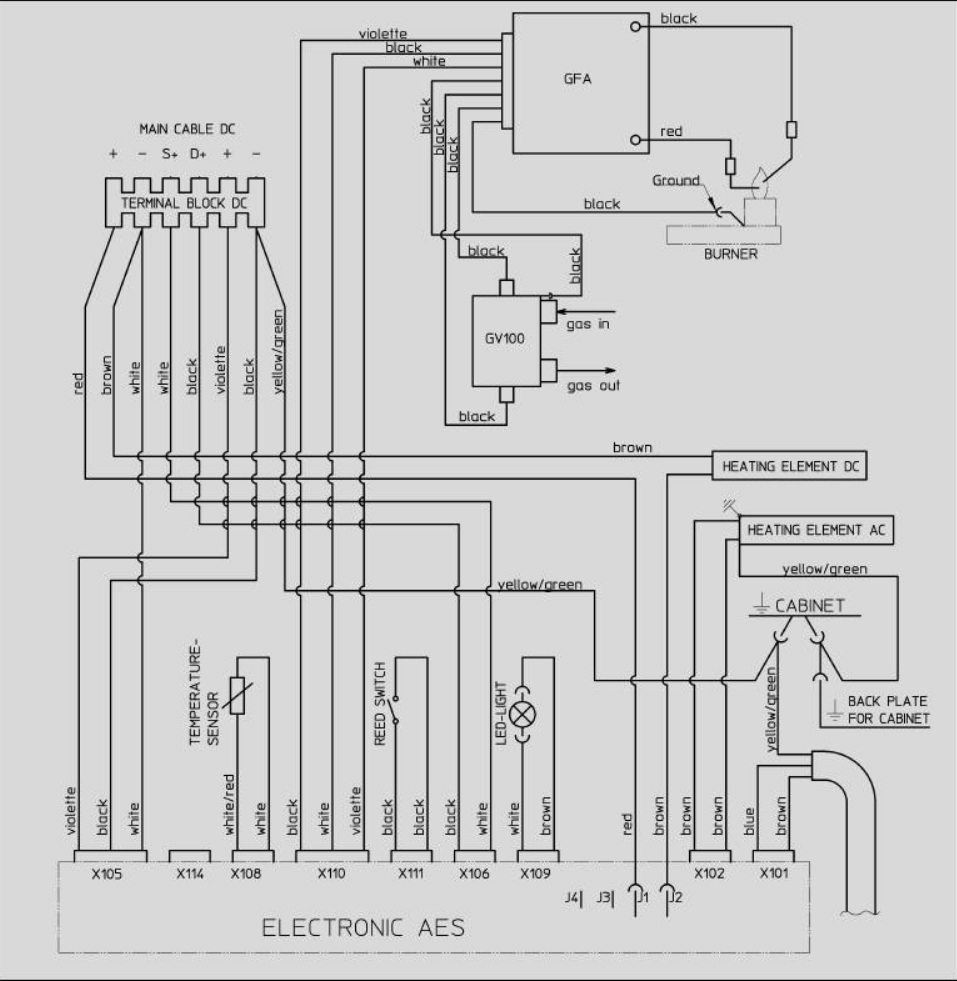 Wiring Diagram Rm 8Xx5.jpg